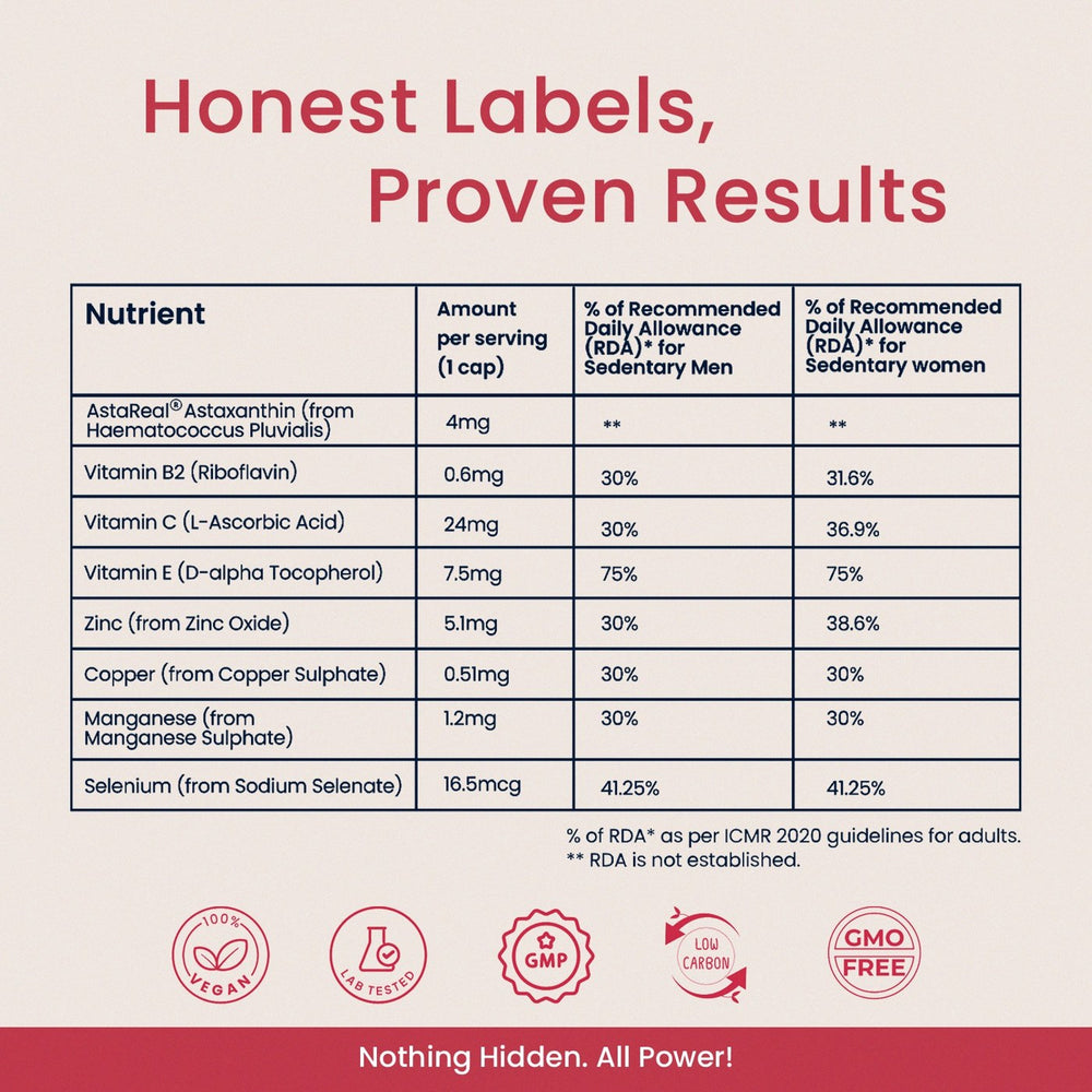 label cd